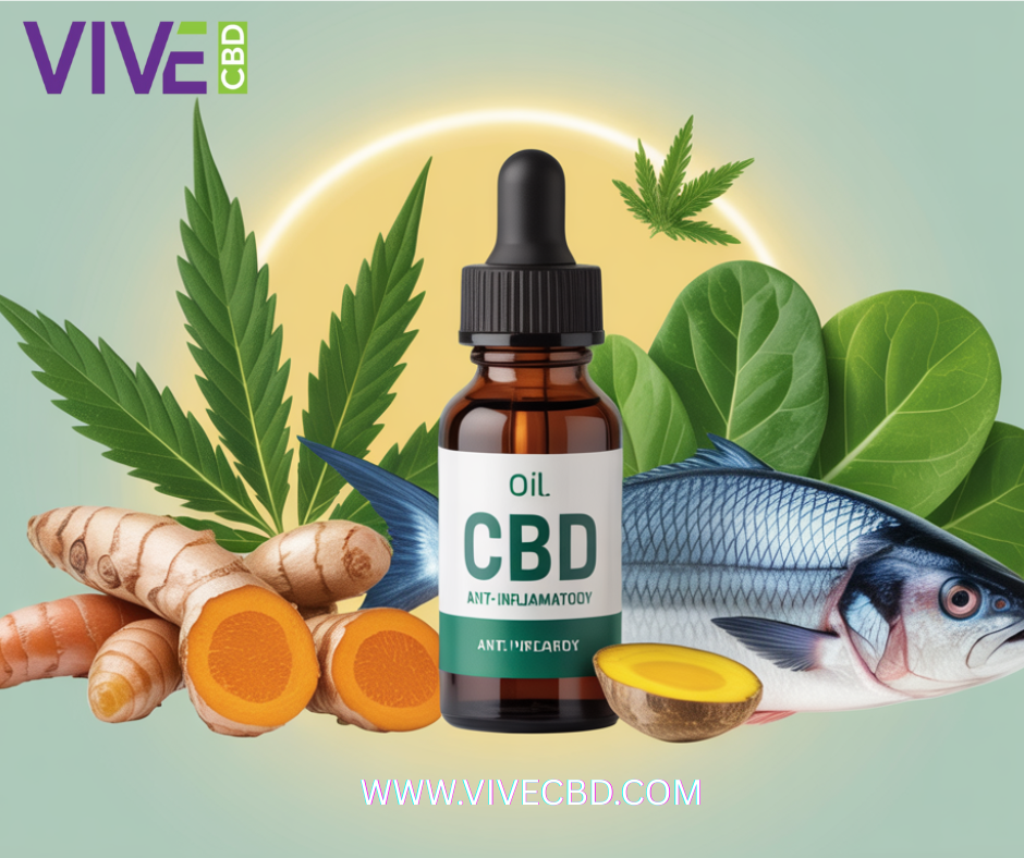CBD oil bottle with turmeric, fatty fish, and leafy greens, symbolizing the synergy of CBD and anti-inflammatory foods.