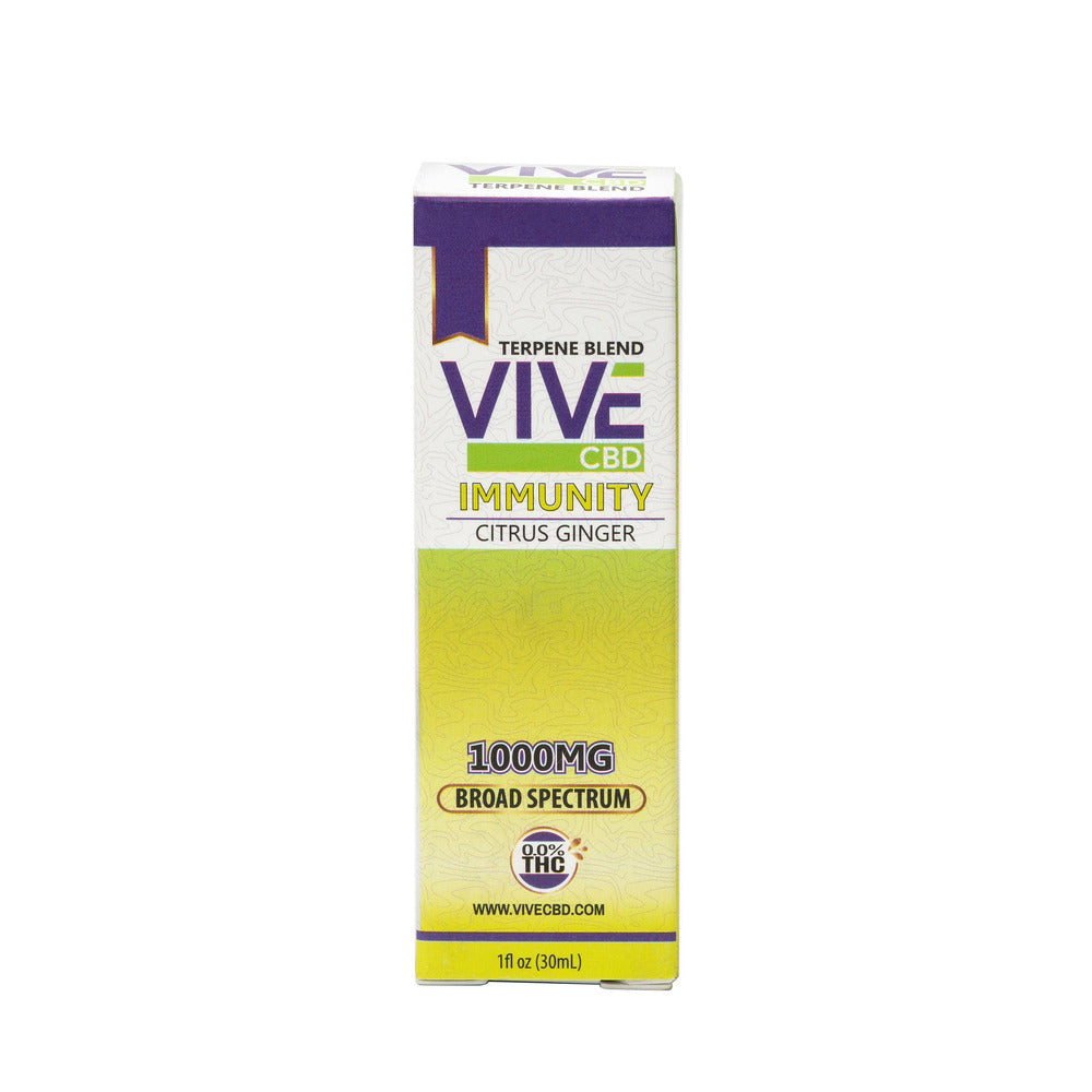 ViveCBD Target Tinctures