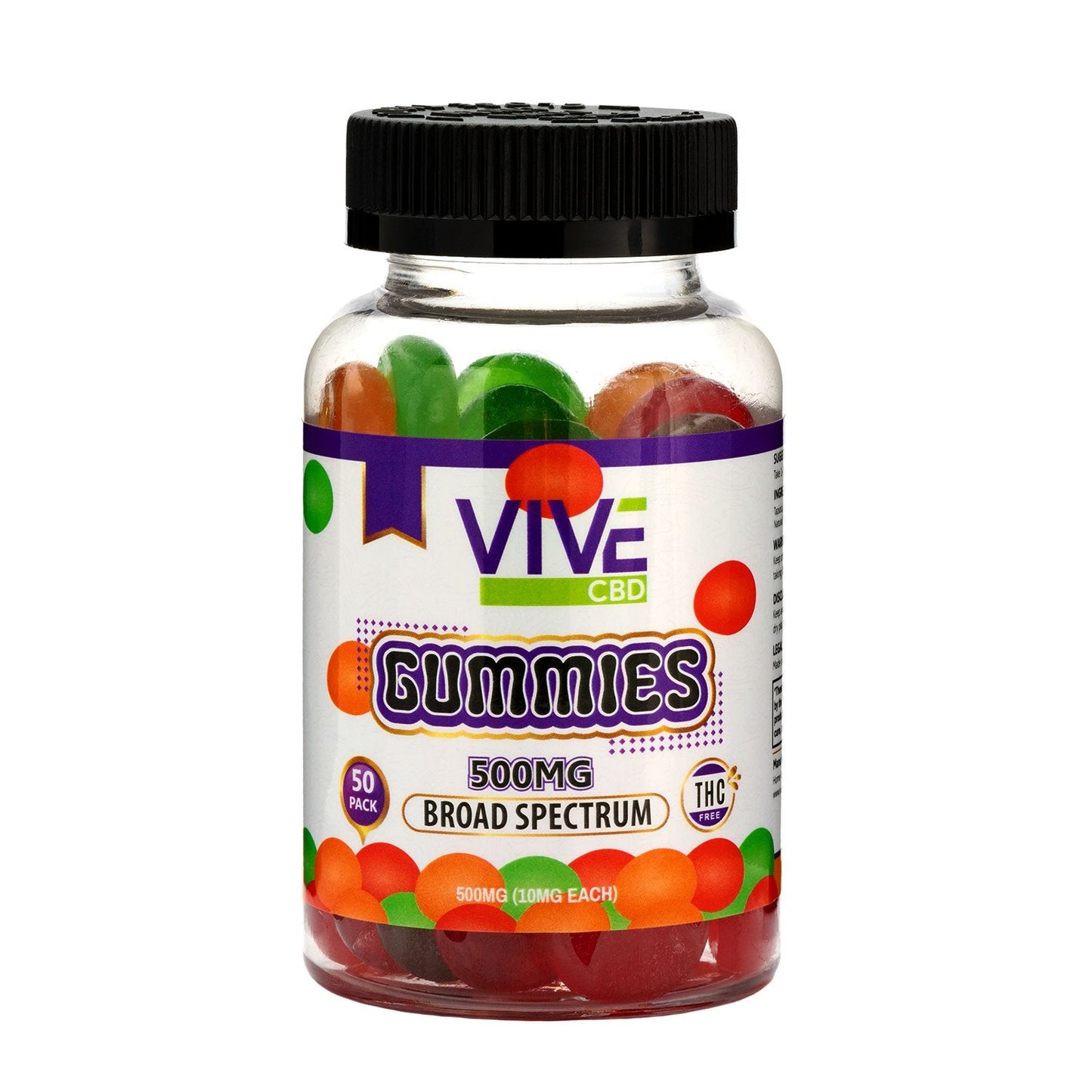 CBD Gummies: Health Benefits & Types