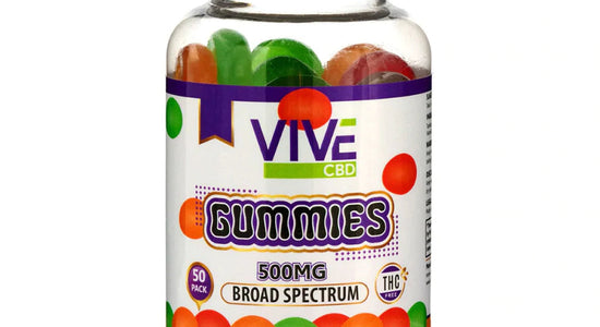 CBD Dosage for Gummies for Sleep & More